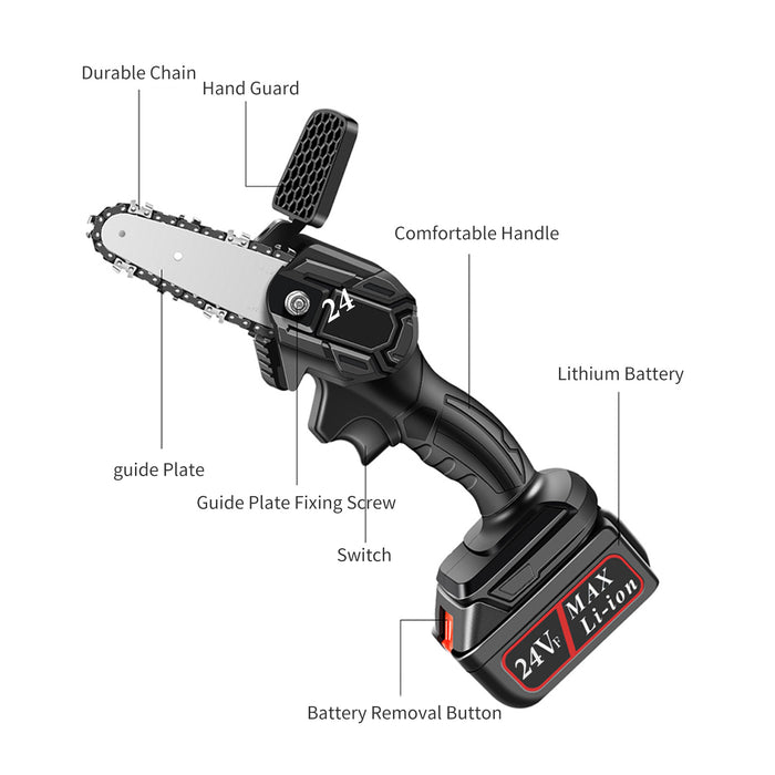 Hand-Held Pruning Saw