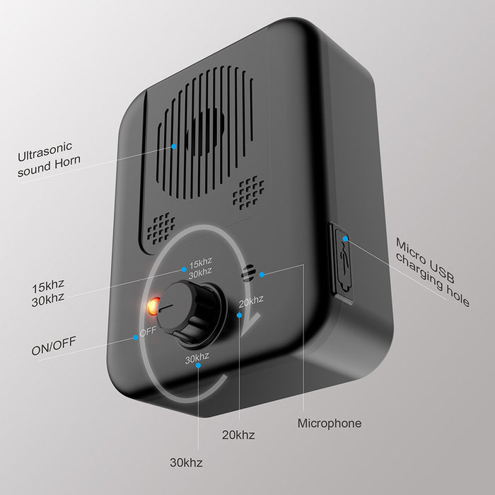 Ultrasonic Outdoor Device