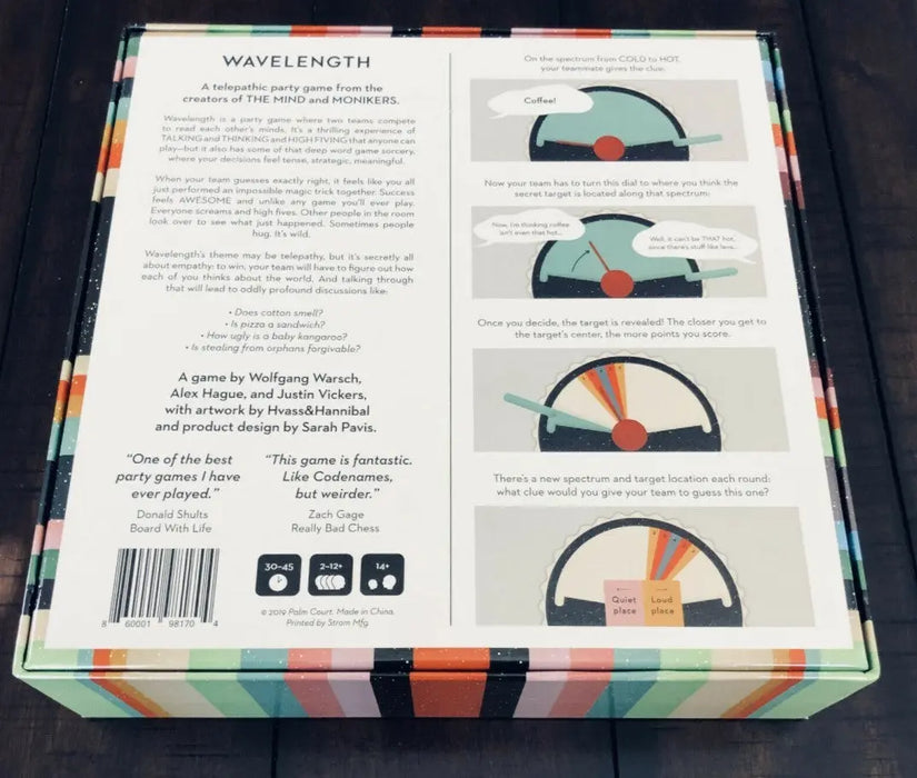Spectrum-Guessing Party Board Game – English Edition