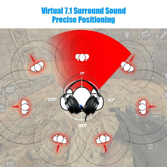 7.1-Channel Noise-Cancelling Gaming Headset