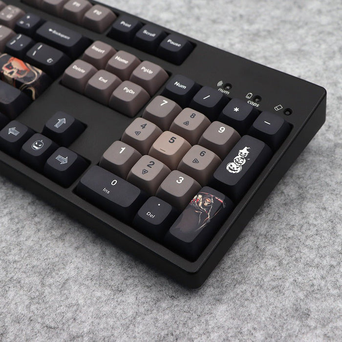Five-Sided Dye-Sublimation Keyboard Keycap