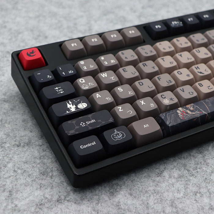 Five-Sided Dye-Sublimation Keyboard Keycap