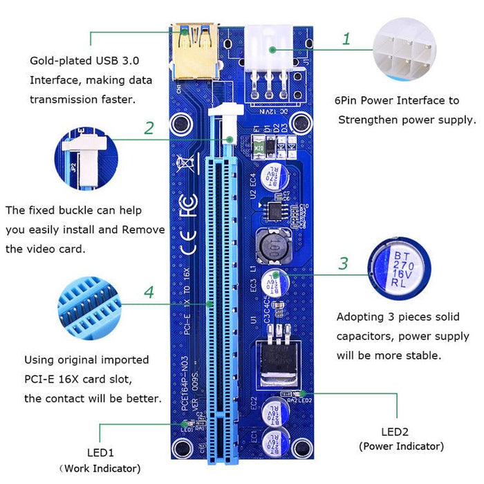Graphics Card Extension Cable Adapter