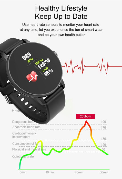 P8 Smart Bracelet